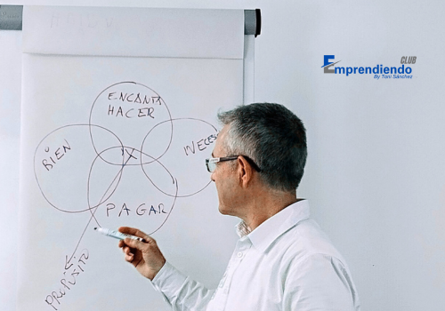 Toni Sanchez Mentor en una tutoría a empresarios 